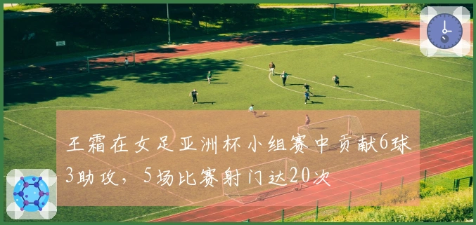 王霜在女足亚洲杯小组赛中贡献6球3助攻，5场比赛射门达20次